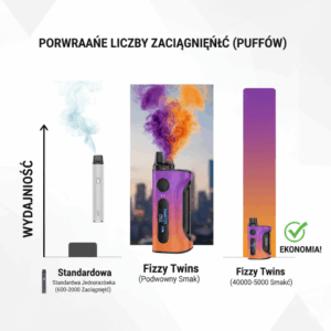 Fizzy Twins kontra tradycyjna jednorazówka: który wybrać i dlaczego warto postawić na podwójny smak?!