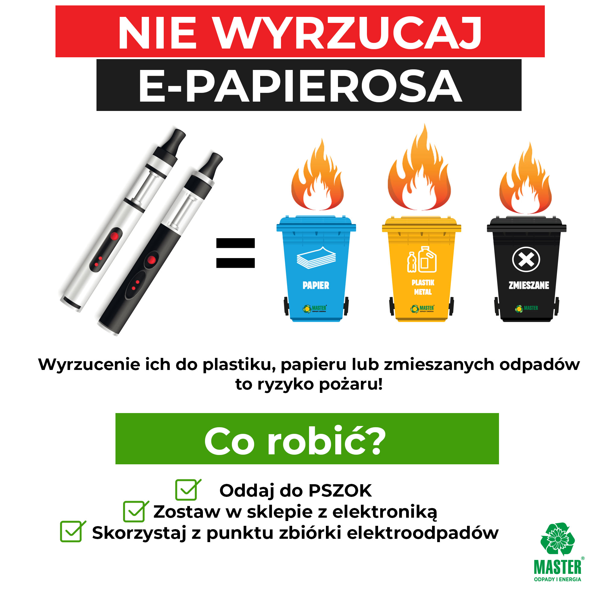 kontrast zużyte e-papierosy elektrośmieci vs ekologiczny vaporizer, redukcja śladu węglowego wapowanie, góra plastikowych odpadów vape, świadoma konsumpcja e-papierosów - ekologiczne jednorazowe vape w Polsce