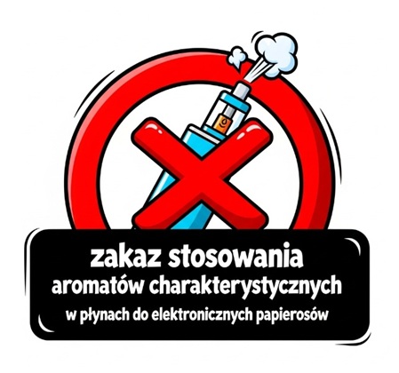 zakaz vape konsekwencje, puste półki sklep vape, ograniczona dostępność produktów nikotynowych, zmiana nawyków użytkowników vape - Blog - Zakaz stosowania aromatów charakterystycznych w ...